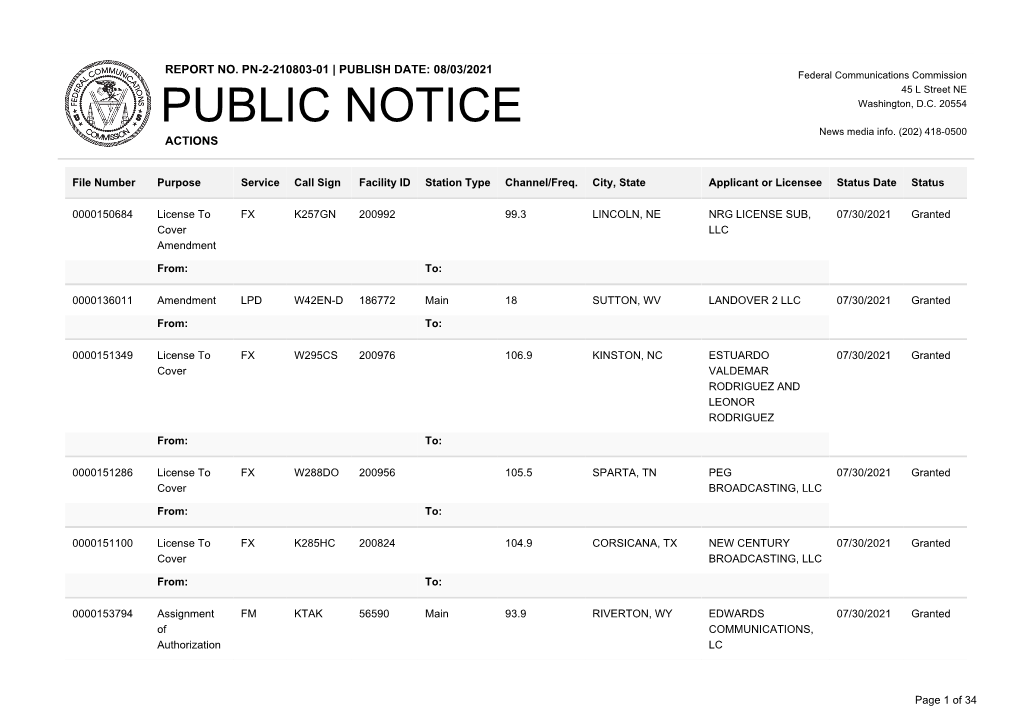 Public Notice >> Licensing and Management System Admin >>