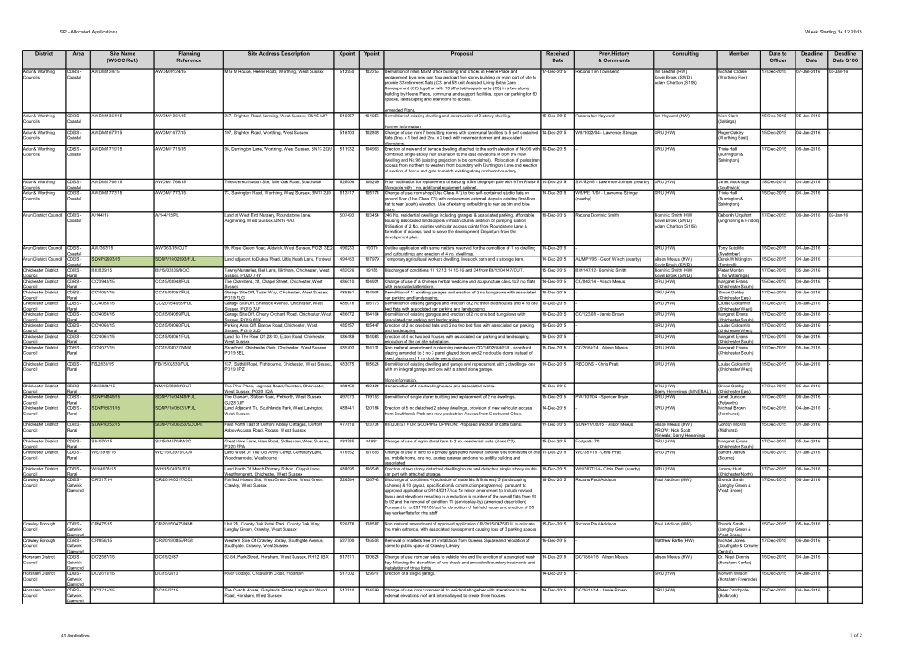 Strategic Planning Business Unit Planning Applications