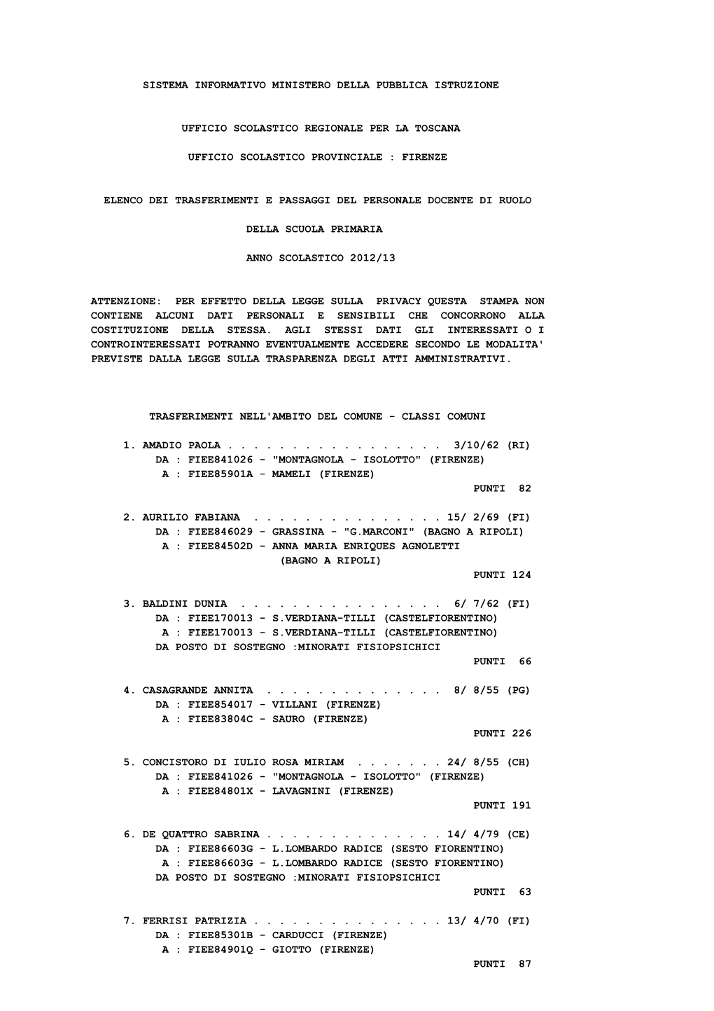 Sistema Informativo Ministero Della Pubblica Istruzione