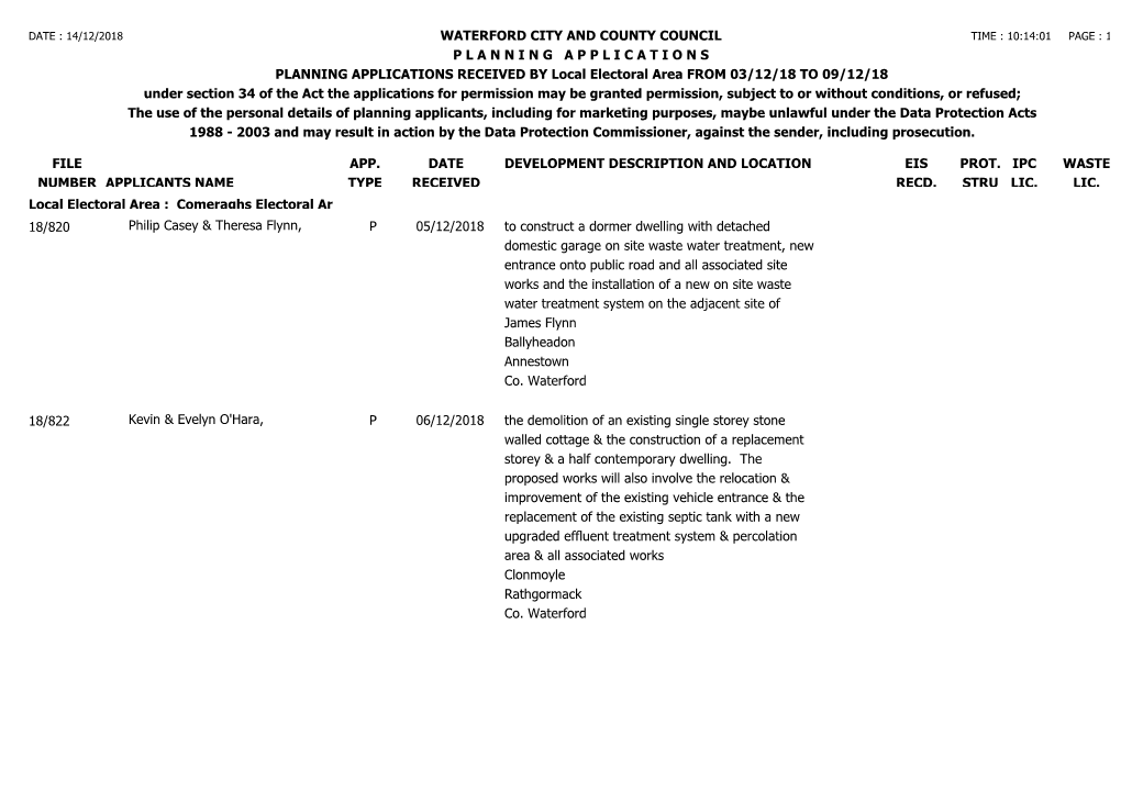 File Number Waterford City and County Council