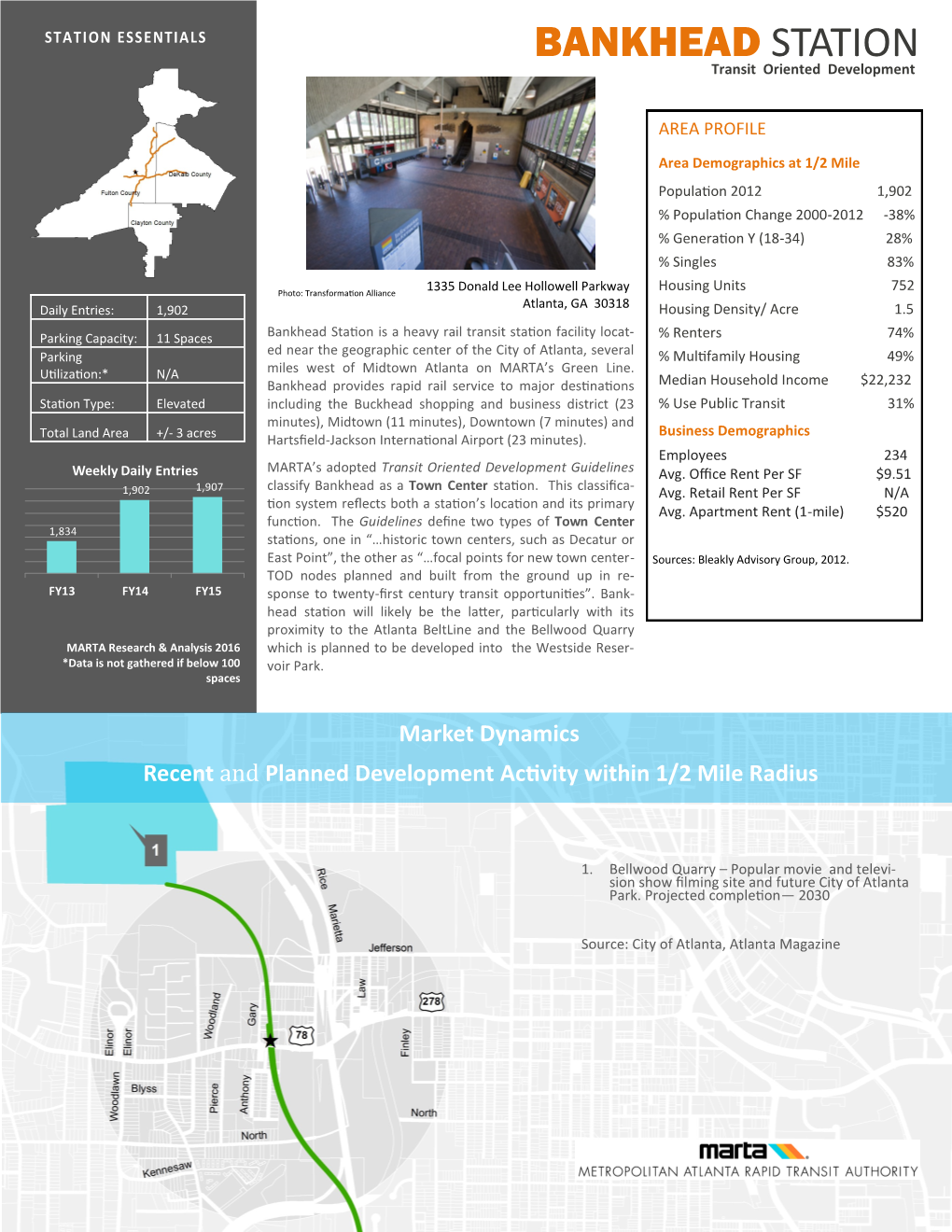 BANKHEAD STATION Transit Oriented Development