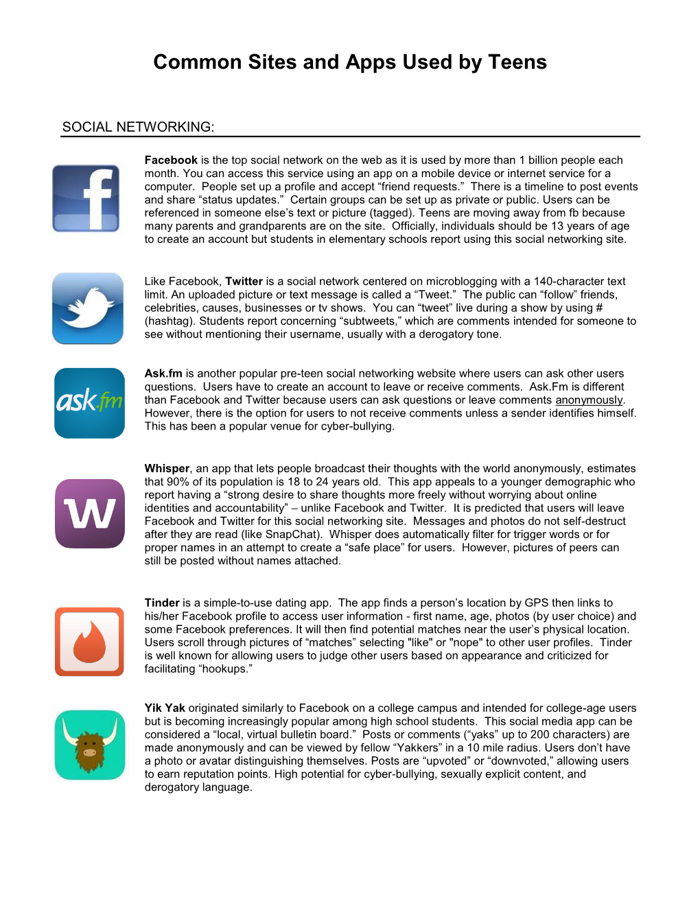 Common Sites and Apps Used by Teens