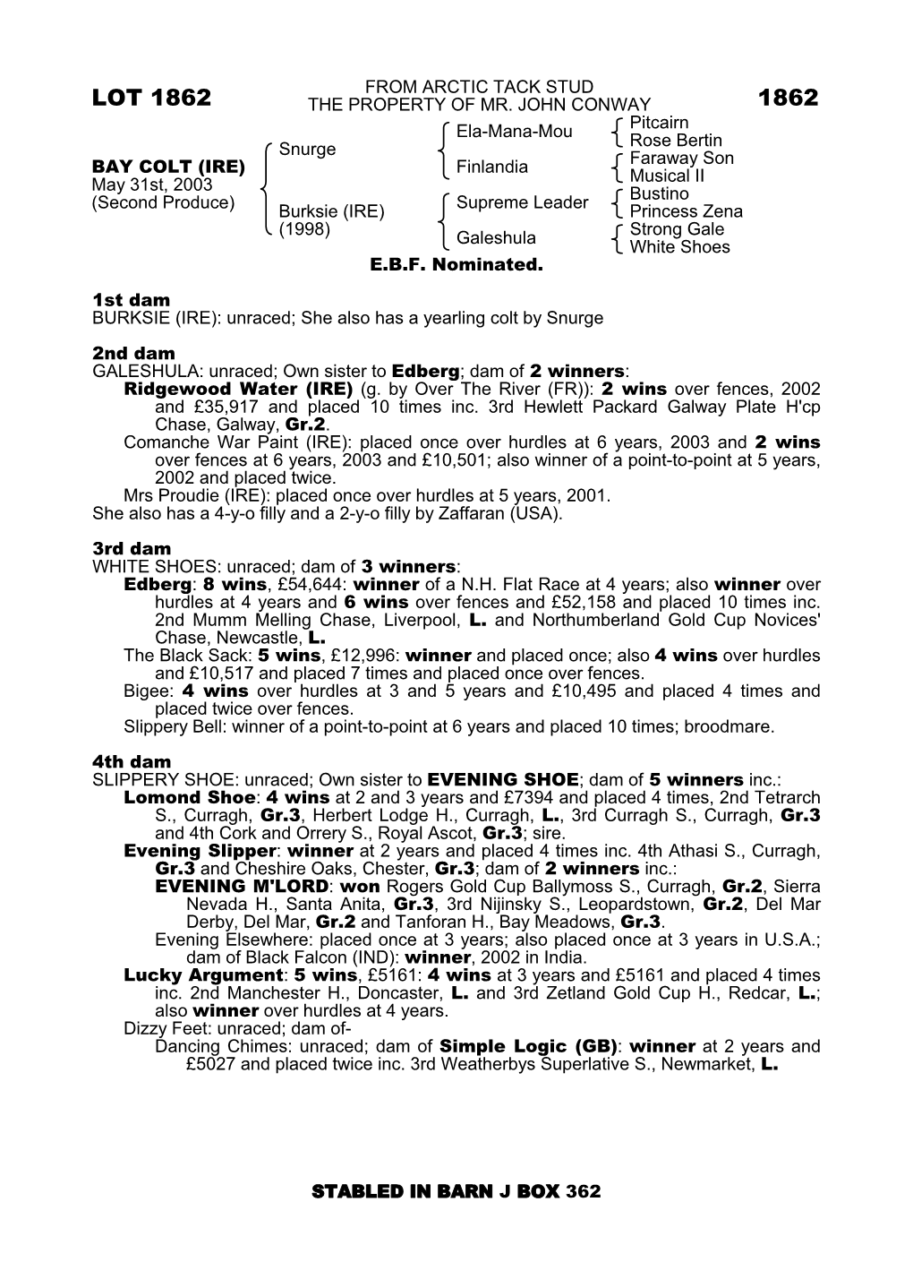 Lot 1862 the Property of Mr