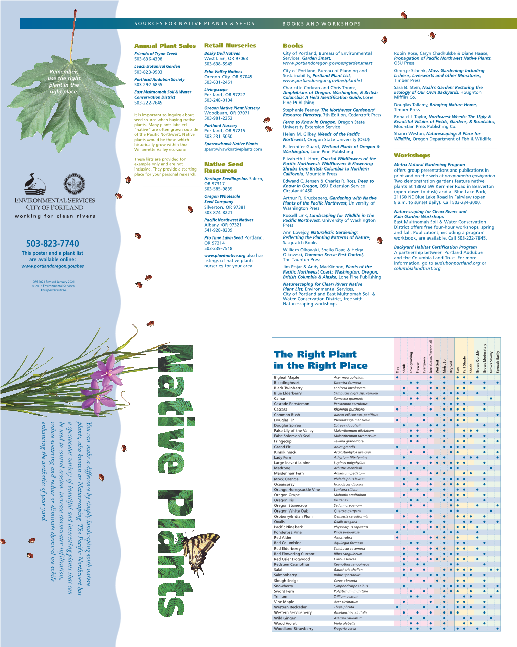 Gardening with Native Plants Poster