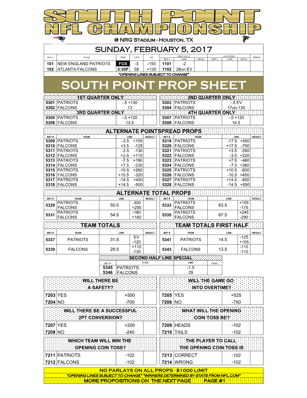 South Point Prop Sheet