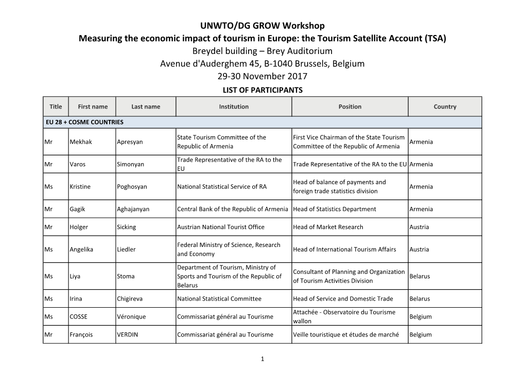 UNWTO/DG GROW Workshop Measuring the Economic Impact Of