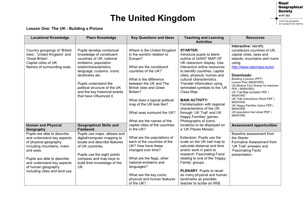 The United Kingdom Lesson One: the UK - Building a Picture