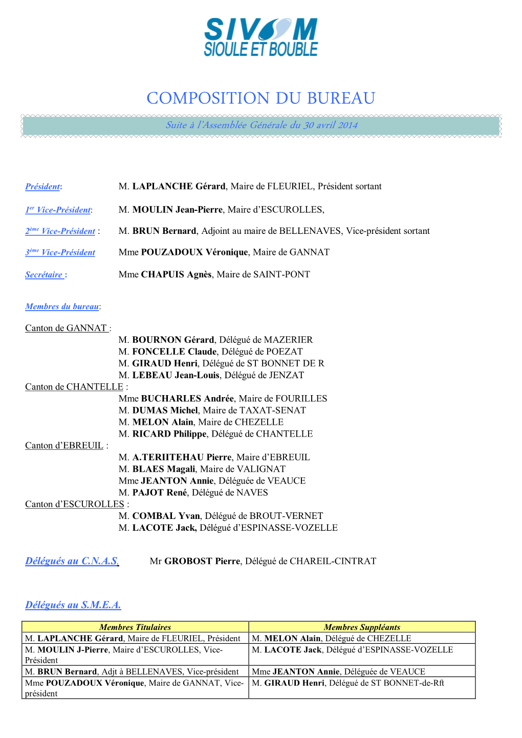 COMPOSITION DU BUREAU Suite À L’Assemblée Générale Du 30 Avril 2014