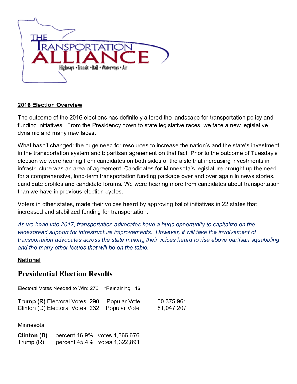 Presidential Election Results