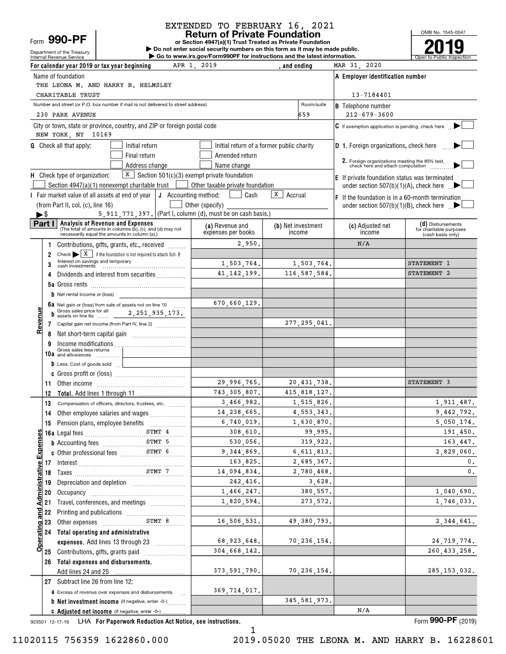 990-PF Or Section 4947(A)(1) Trust Treated As Private Foundation | Do Not Enter Social Security Numbers on This Form As It May Be Made Public