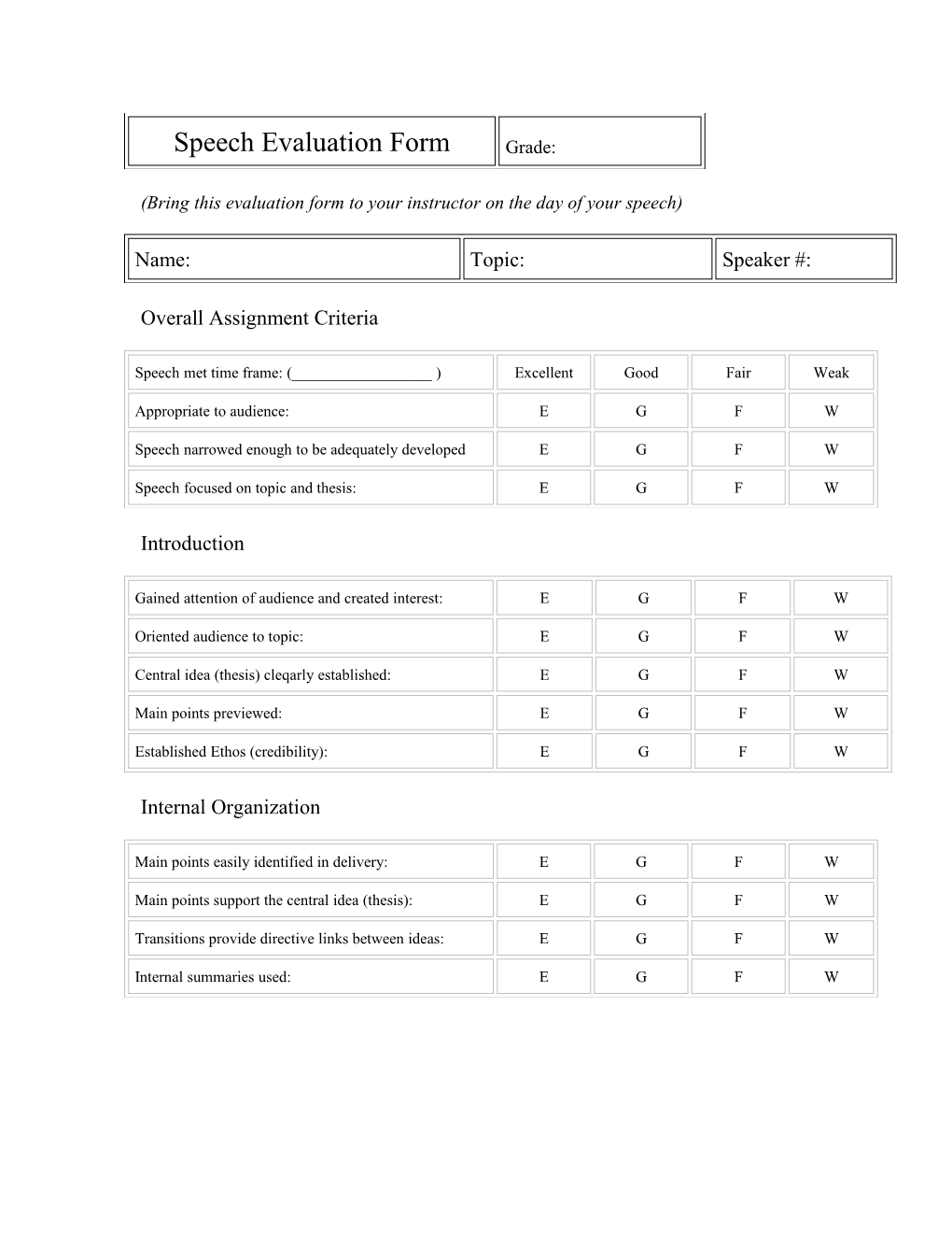 Speech Evaluation Form