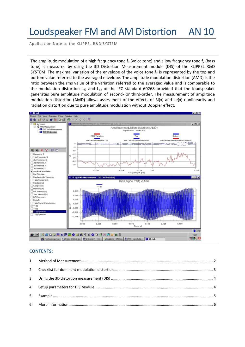 Loudspeaker FM and AM Distortion an 10