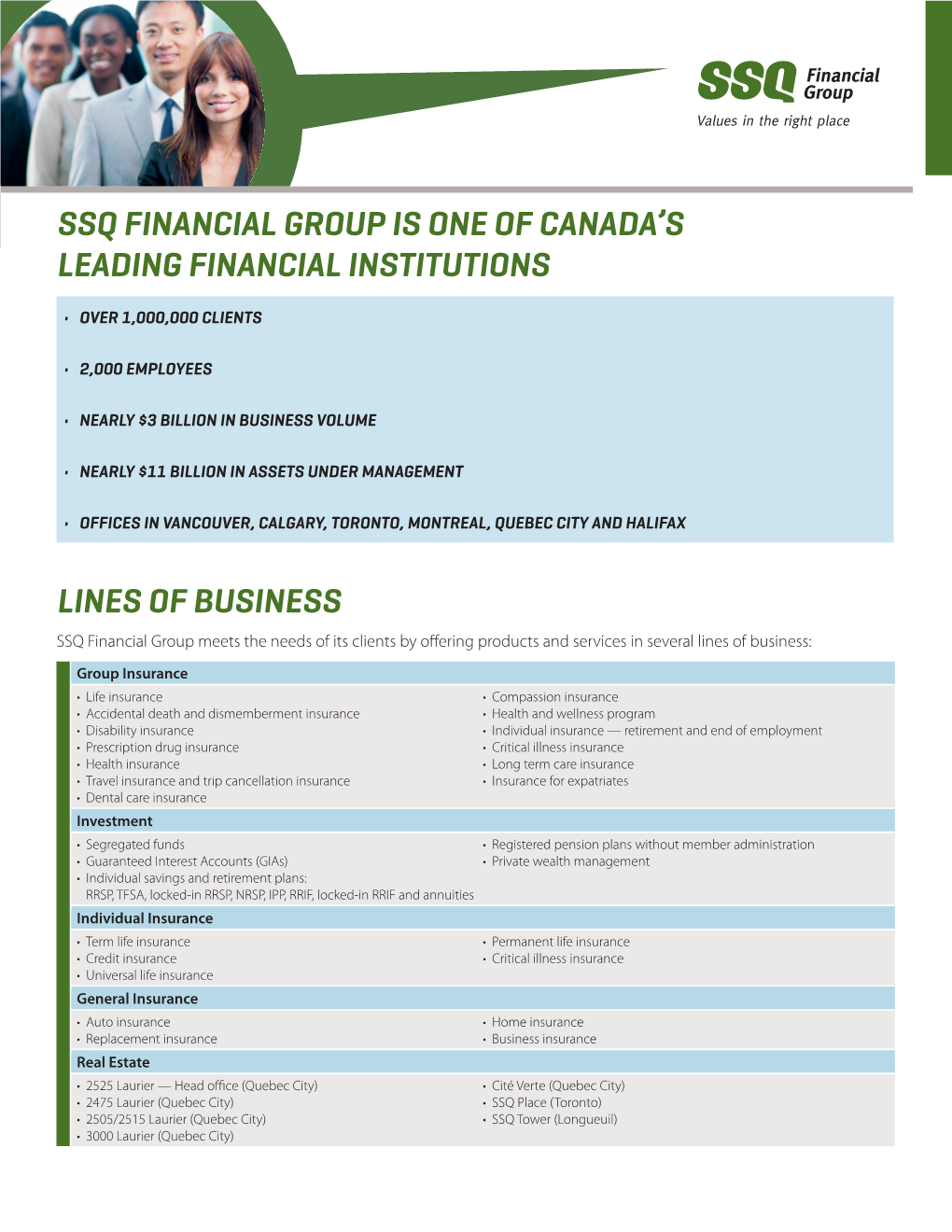 Ssq Financial Group Is One of Canada's Leading Financial