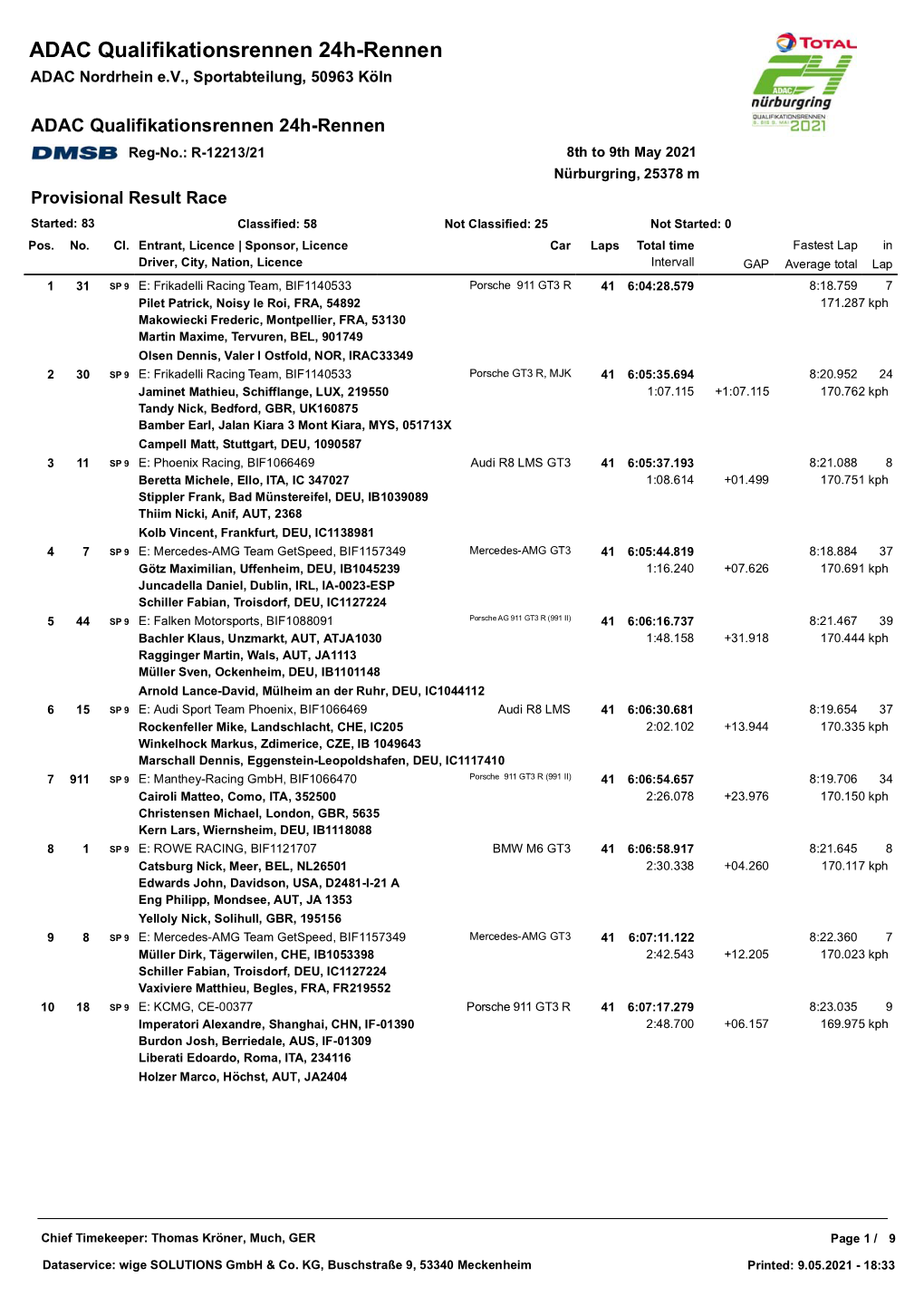 ADAC Qualifikationsrennen 24H-Rennen ADAC Nordrhein E.V., Sportabteilung, 50963 Köln