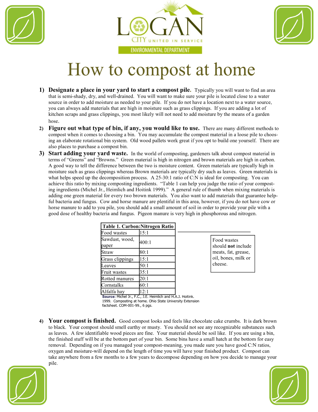 Logan Citys How to Compost in Color.Pub