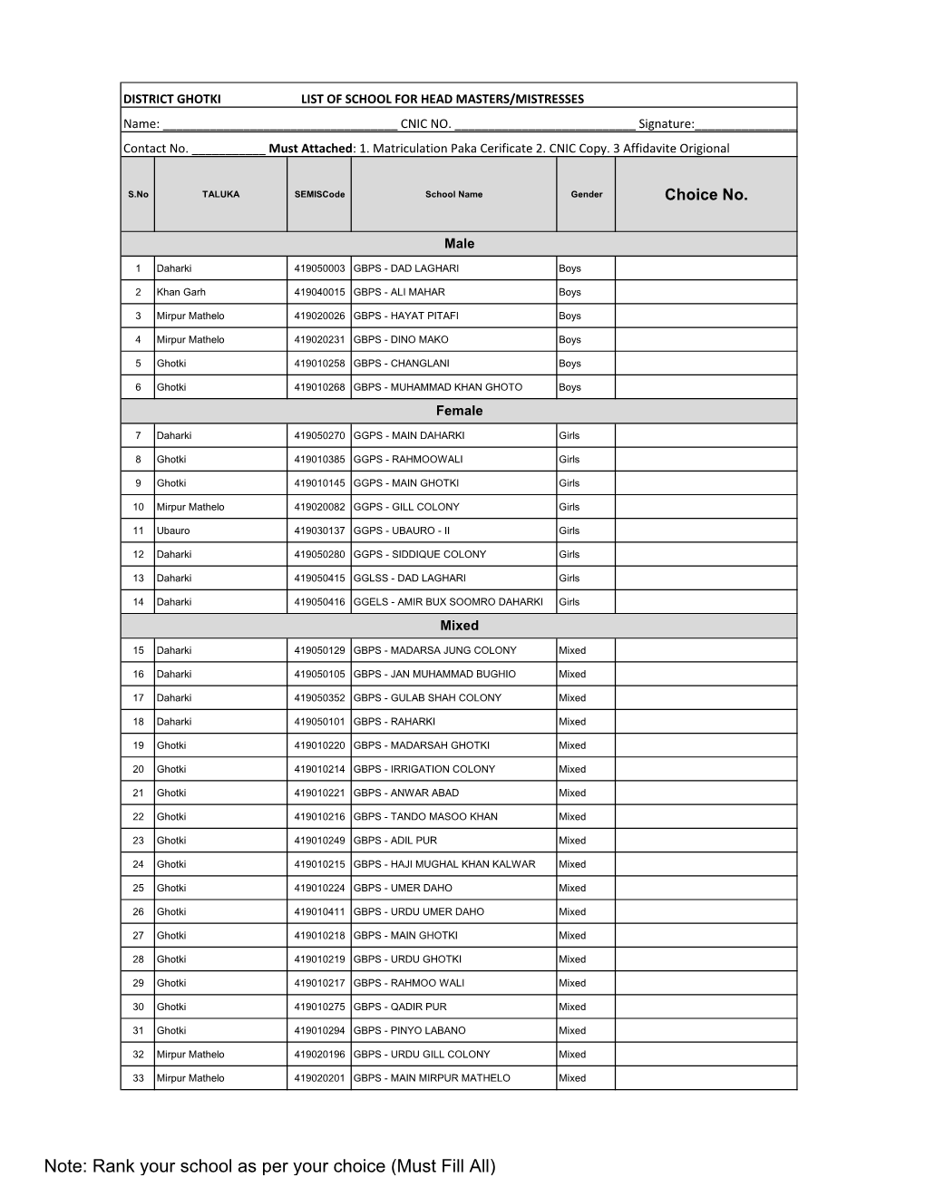 Note: Rank Your School As Per Your Choice (Must Fill All) DISTRICT GHOTKI LIST of SCHOOL for HEAD MASTERS/MISTRESSES Name: ______CNIC NO