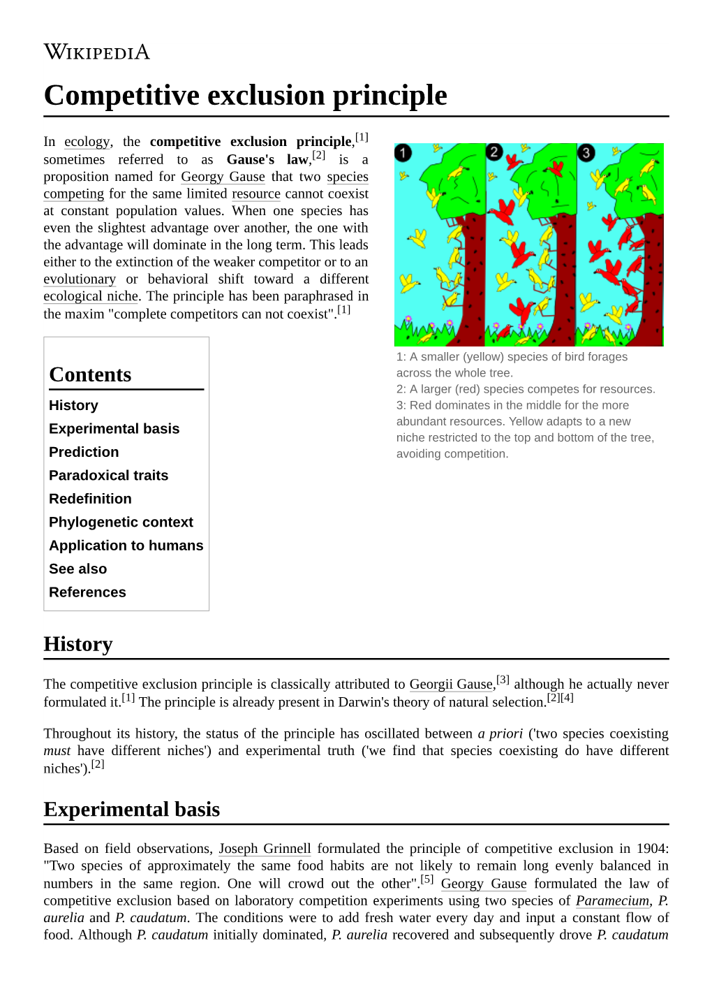 Competitive Exclusion Principle