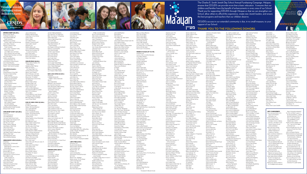 2014 Maayandonors.Pdf