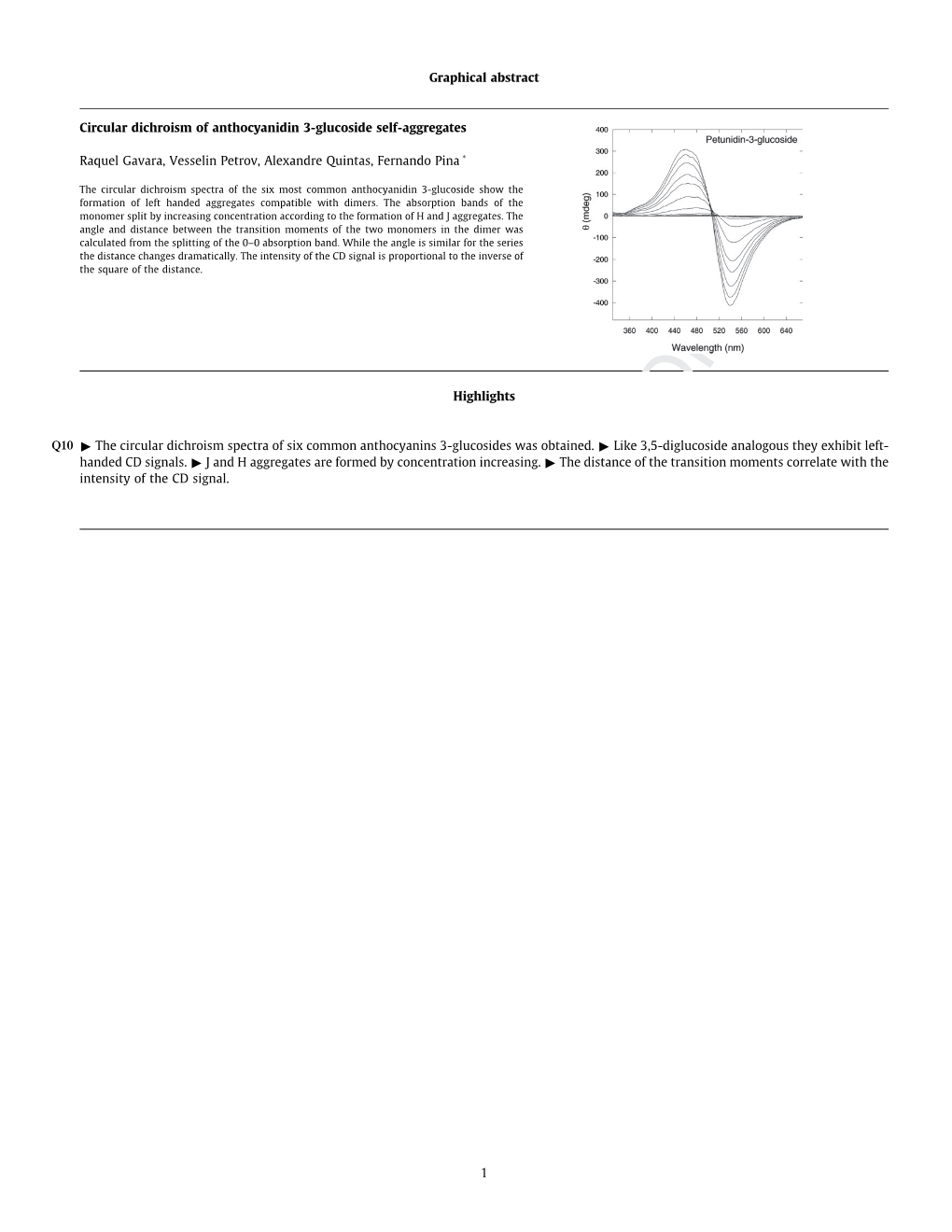 Graphical Abstract Circular Dichroism of Anthocyanidin 3-Glucoside Self