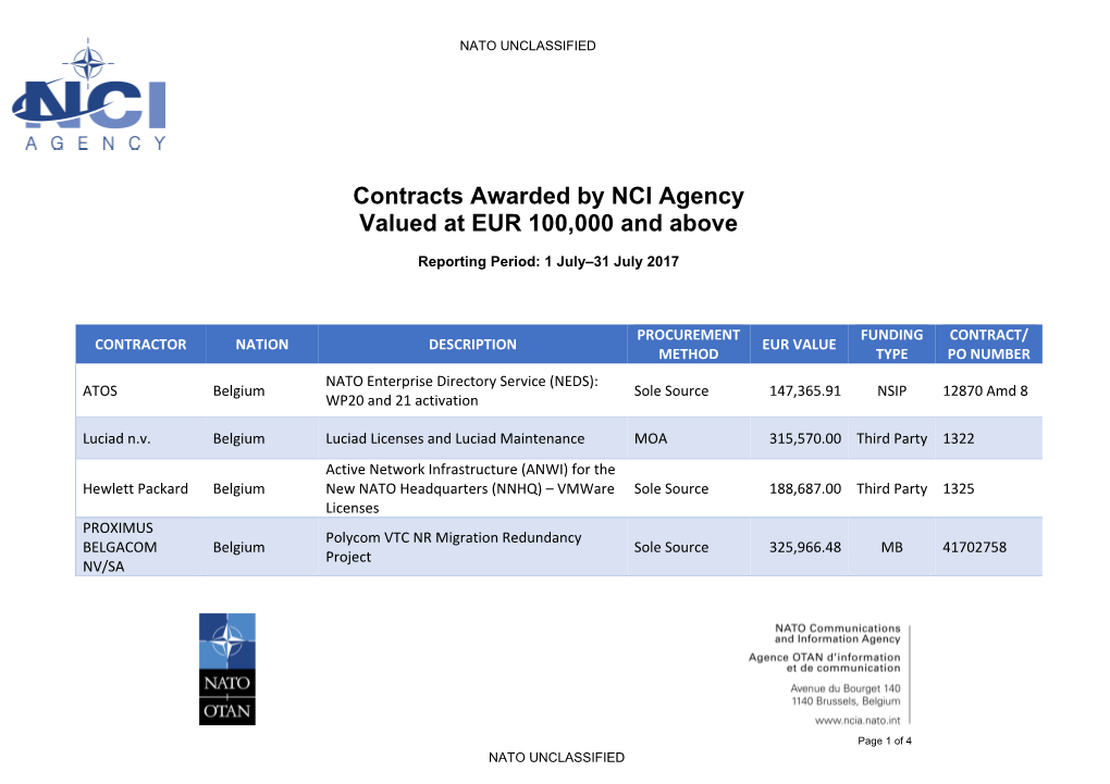 Contracts Awarded by NCI Agency Valued at EUR 100,000 and Above