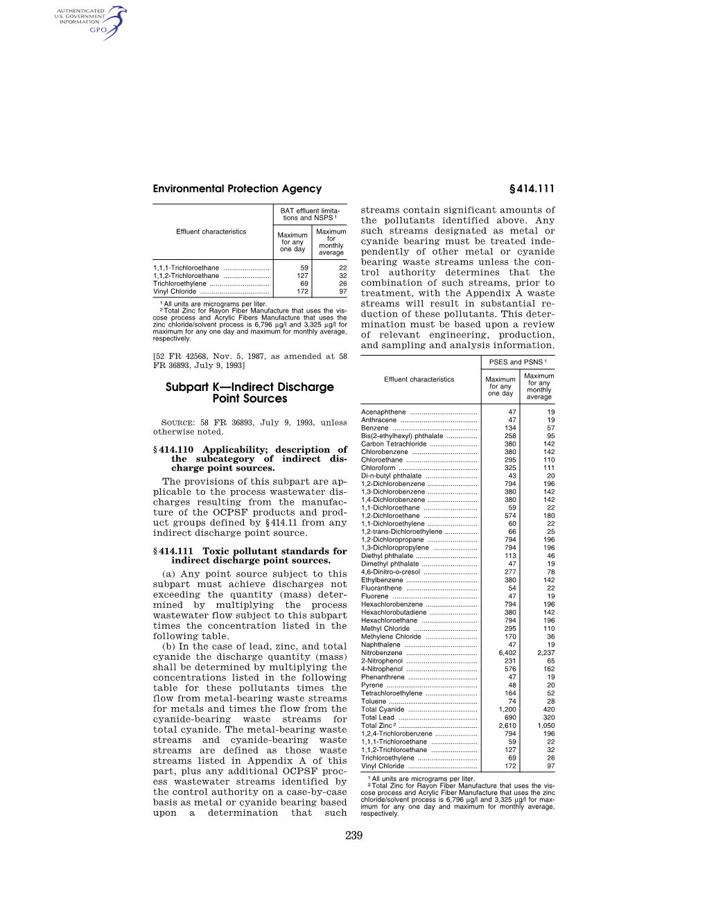 239 Subpart K—Indirect Discharge Point Sources