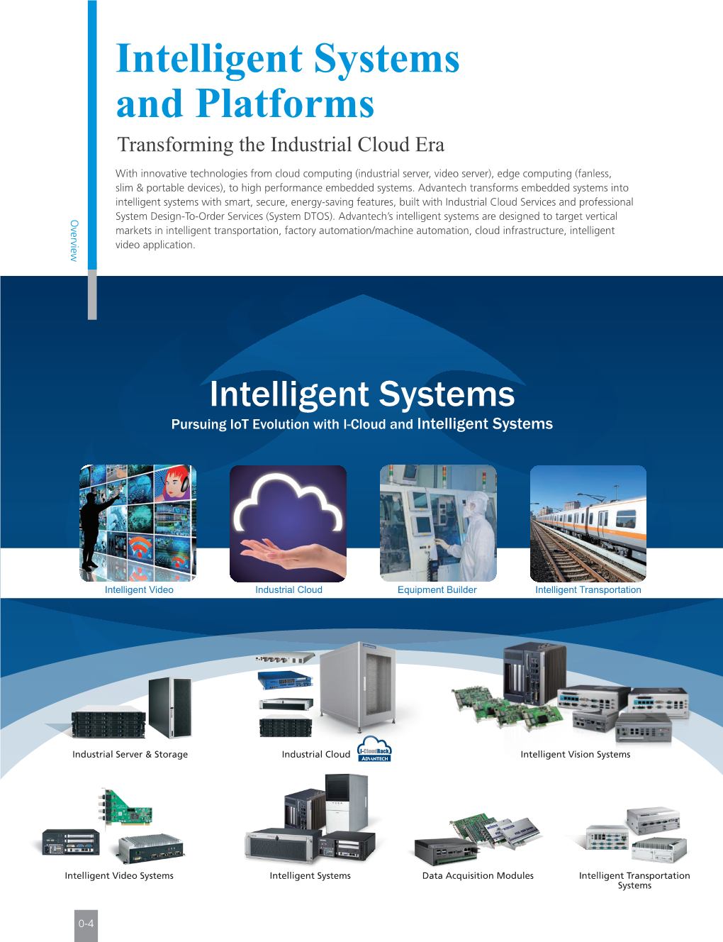 Intelligent Systems and Platforms Transforming the Industrial Cloud Era