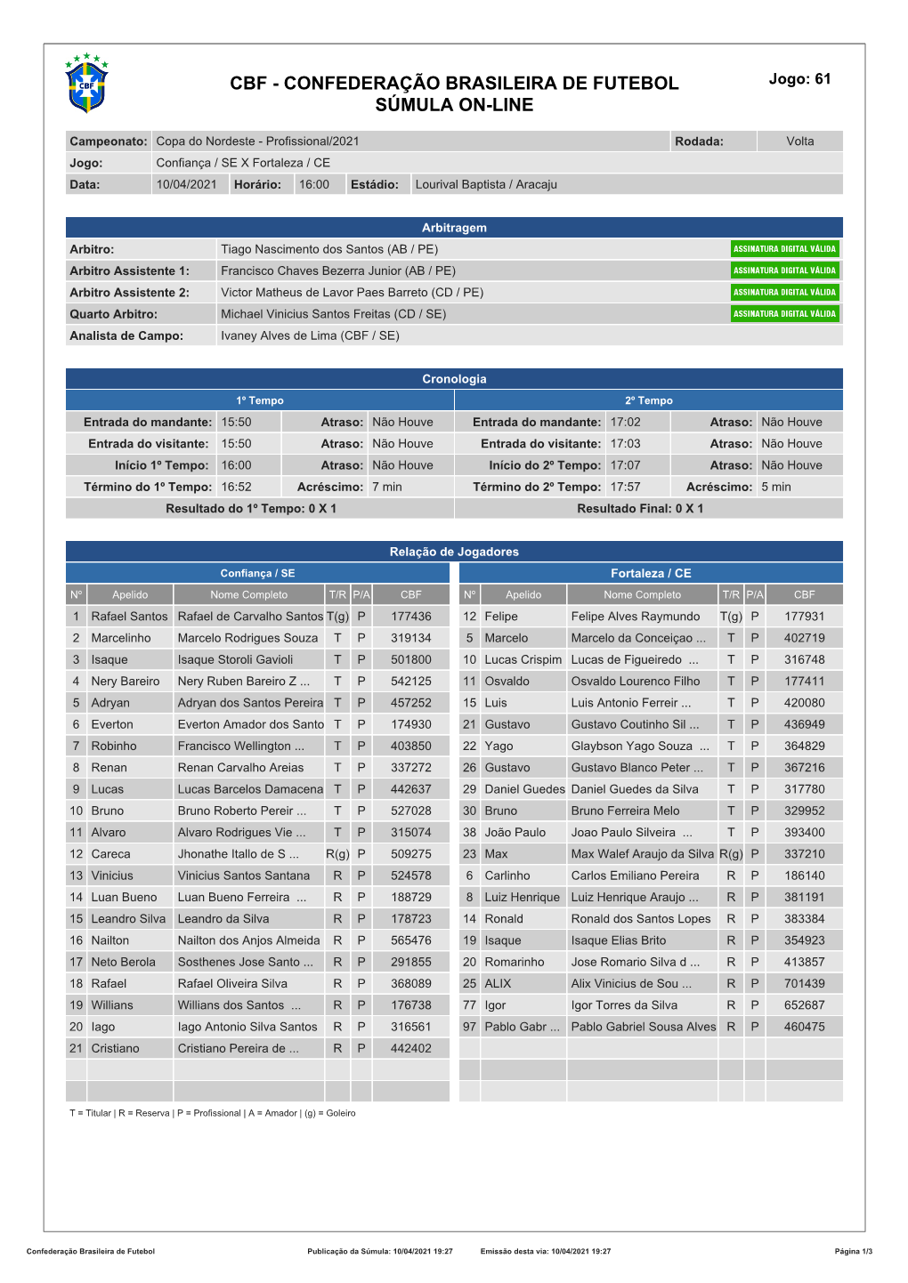 CBF - CONFEDERAÇÃO BRASILEIRA DE FUTEBOL Jogo: 61 SÚMULA ON-LINE