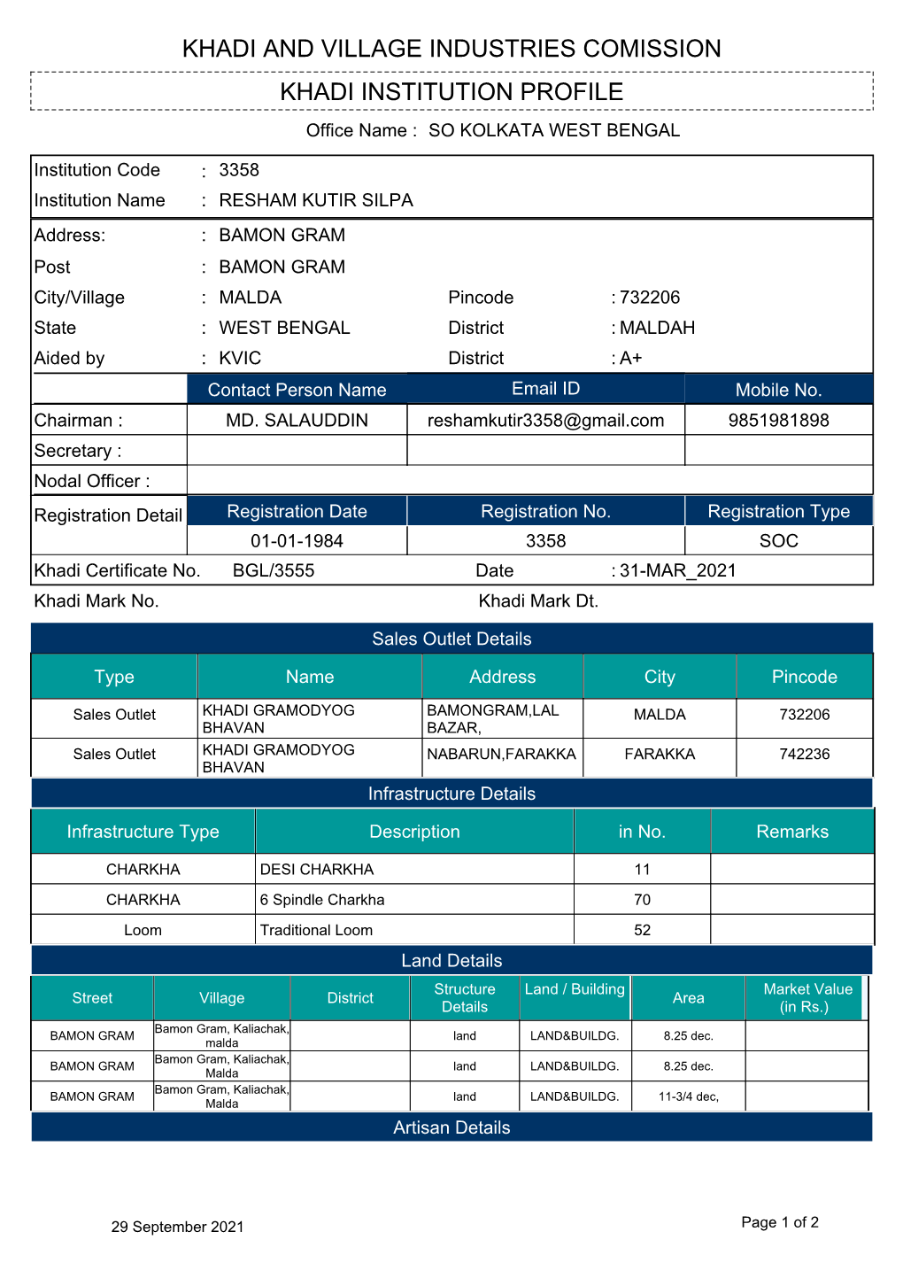 Khadi Institution Profile Khadi and Village Industries