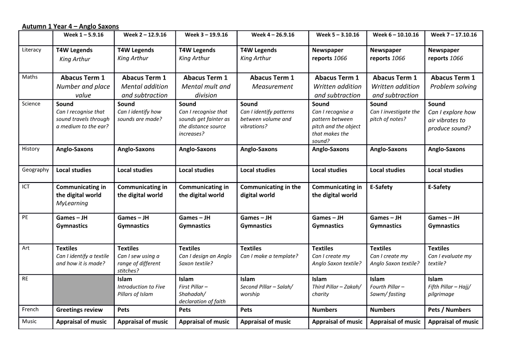 Autumn 1 Year 4 Anglo Saxons