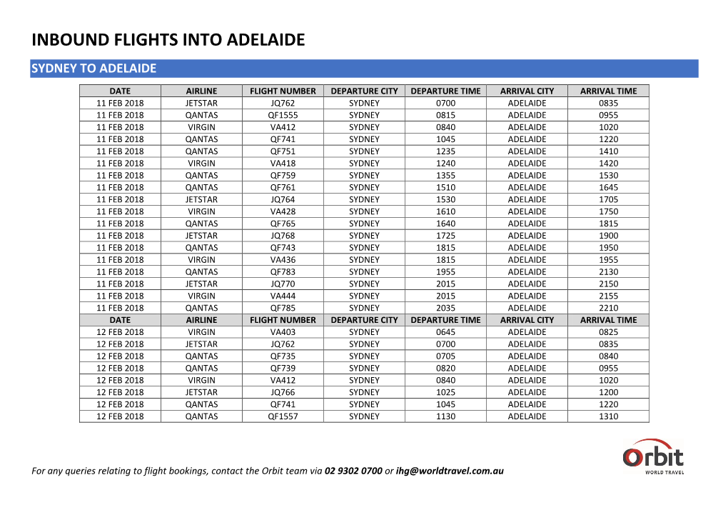 Inbound Flights Into Adelaide Sydney to Adelaide