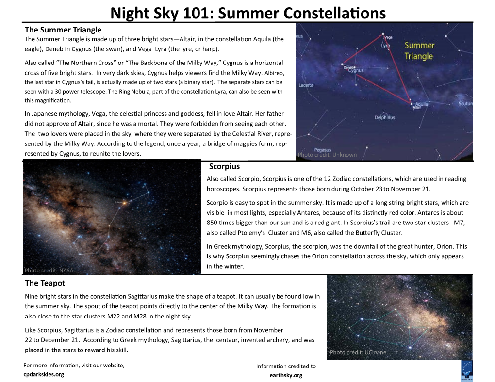 Summer Constellations