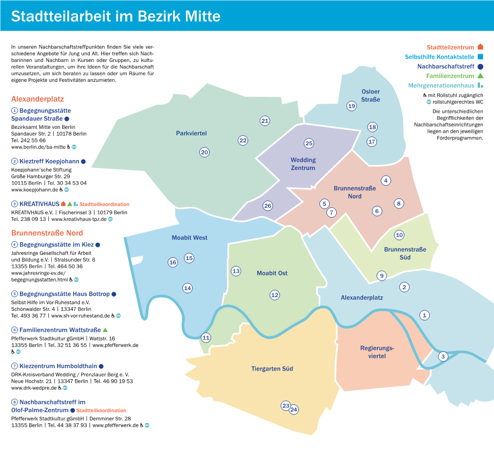 Stadtteilarbeit Im Bezirk Mitte