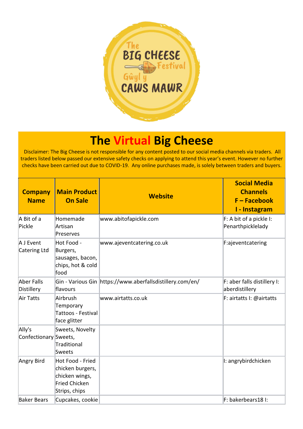 The Virtual Big Cheese Disclaimer: the Big Cheese Is Not Responsible for Any Content Posted to Our Social Media Channels Via Traders