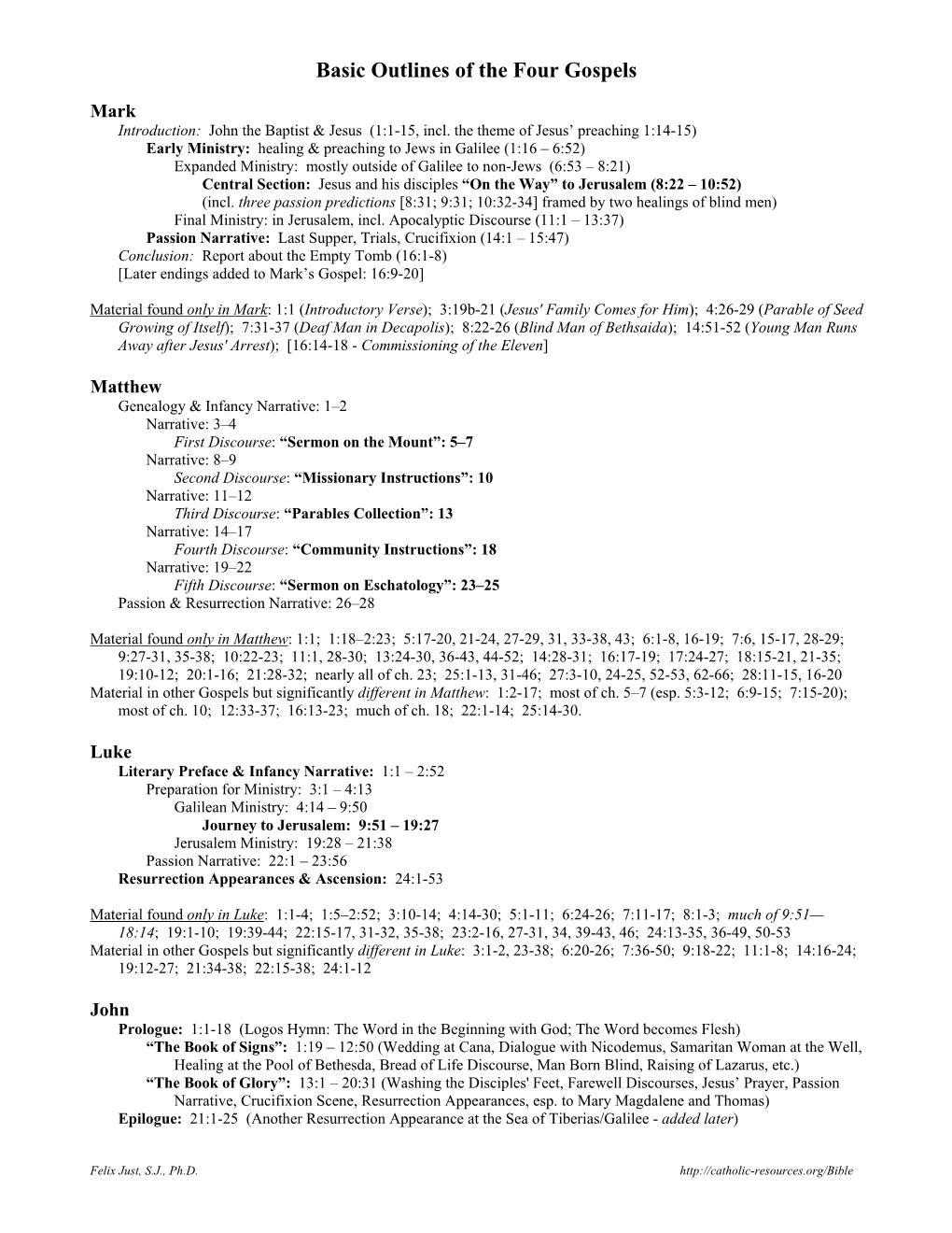 Basic Outlines of the Four Gospels