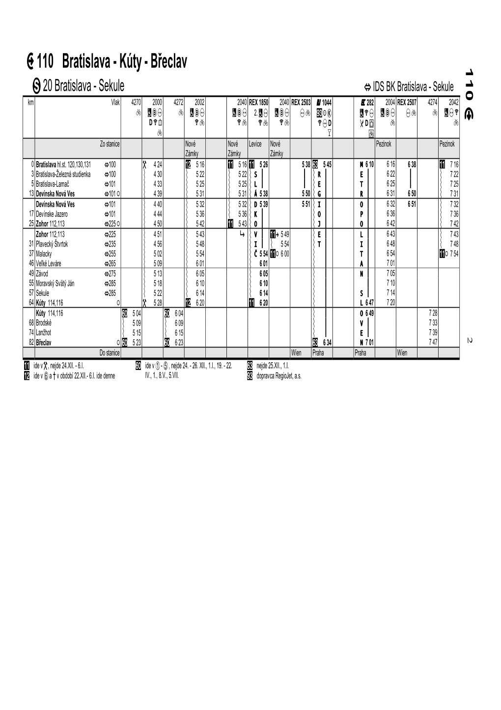 Kúty - Břeclav 110 Y 20 Bratislava - Sekule H IDS BK Bratislava - Sekule Km Vlak 4270 2000 4272 2002 2040 REX 1850 2040 REX 2503 � � 2004 REX 2507 4274 2042