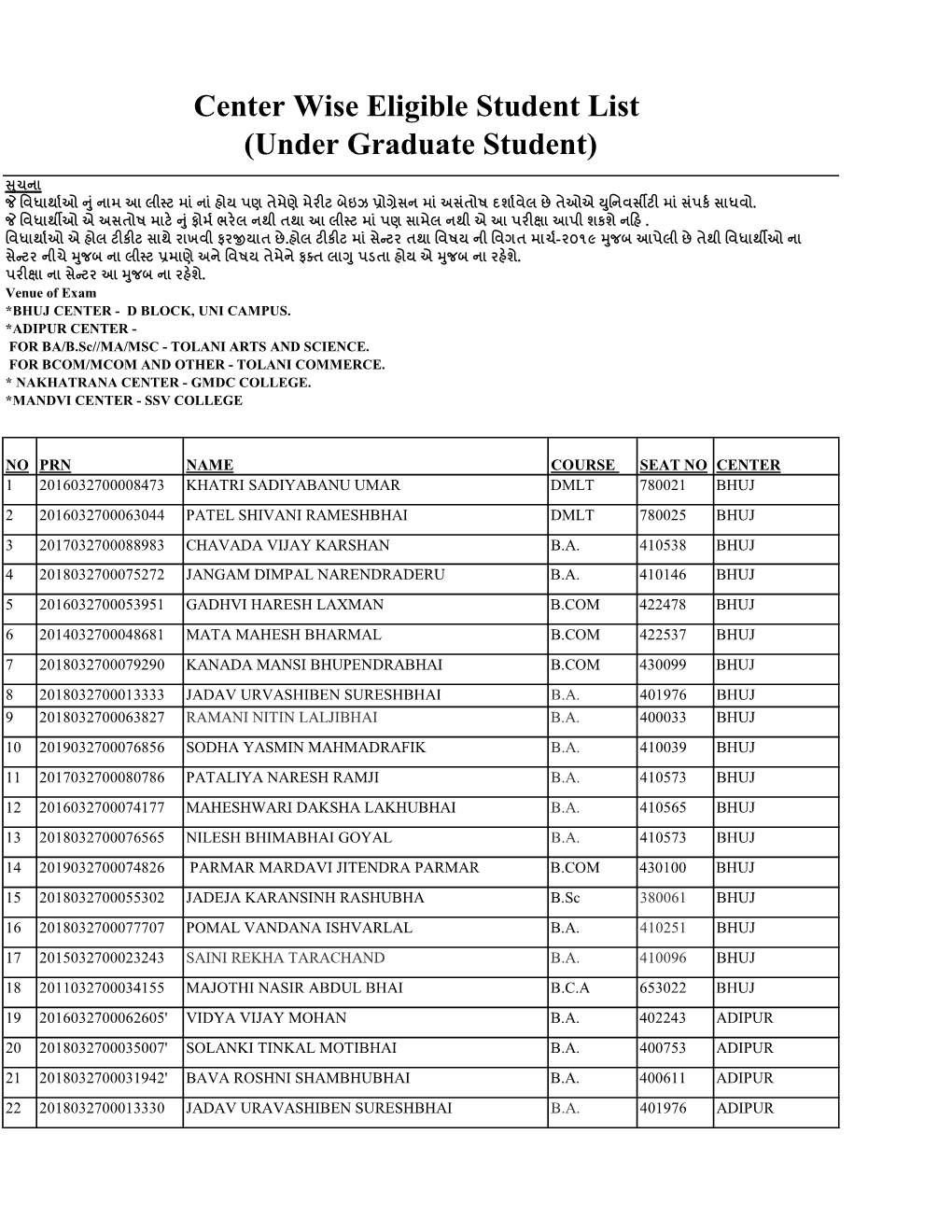 Center Wise Eligible Student List (Under Graduate Student)