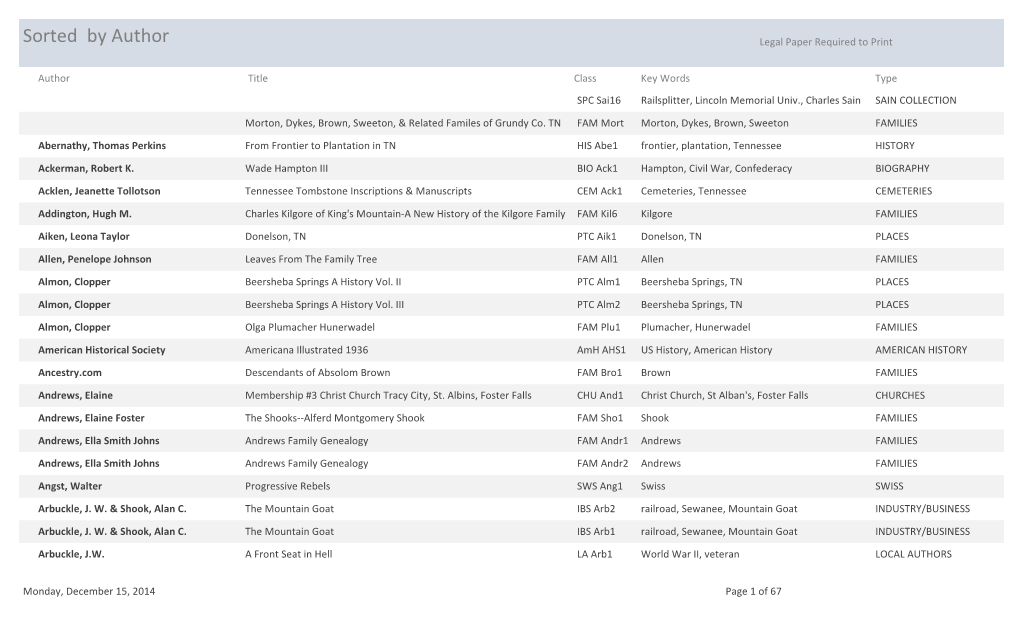 Sorted by Author Legal Paper Required to Print