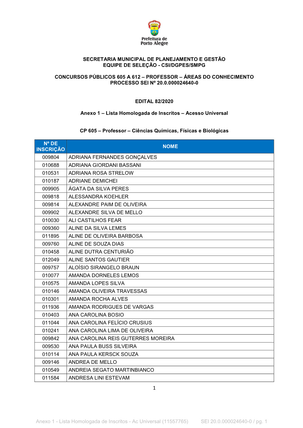 Ac Universal (11557765) SEI 20.0.000024640-0 / Pg. 1