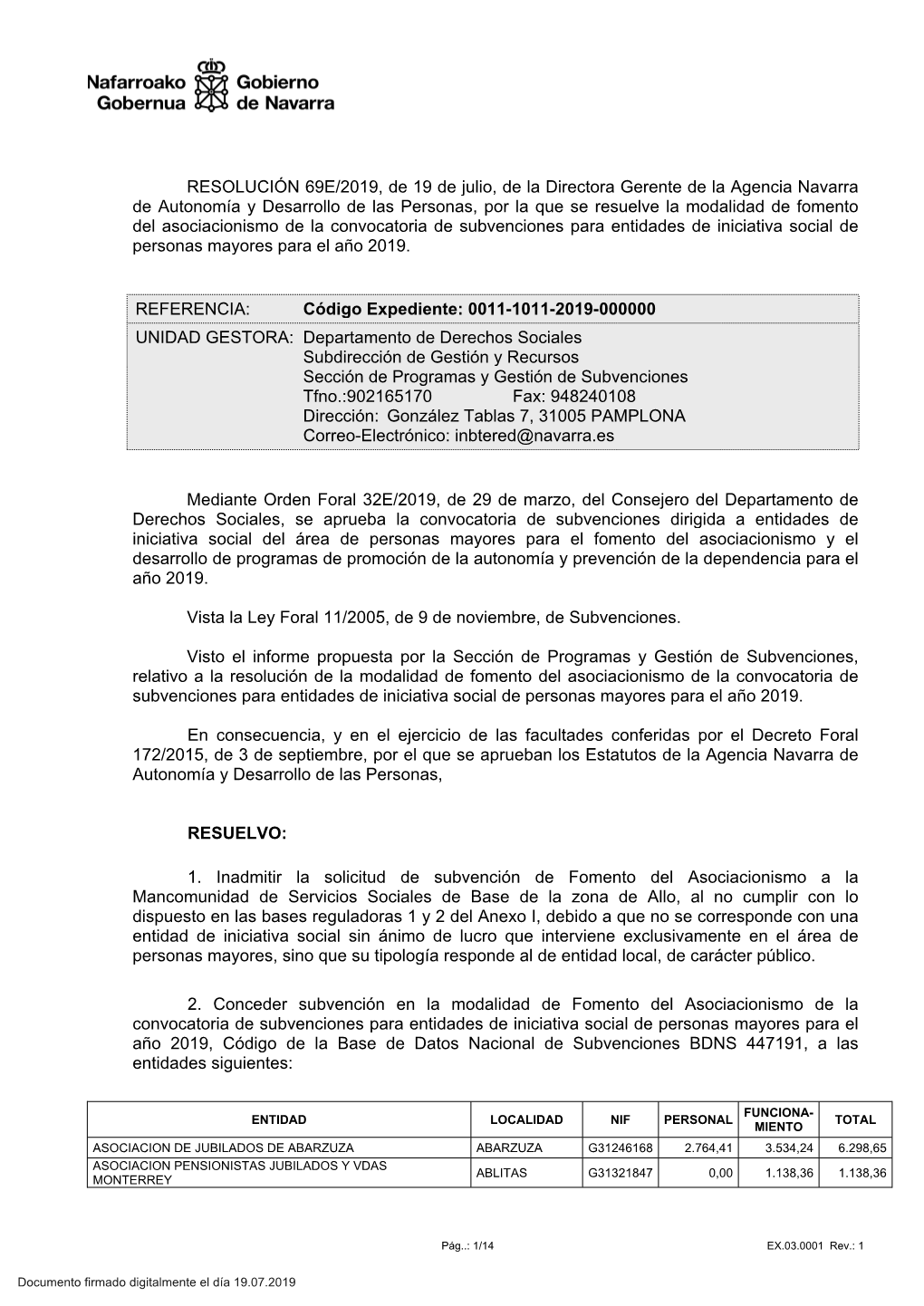 RESOLUCIÓN 69E/2019, De 19 De Julio, De La Directora Gerente De La