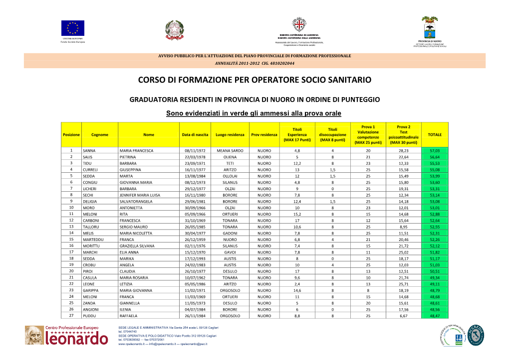 Corso Di Formazione Per Operatore Socio Sanitario