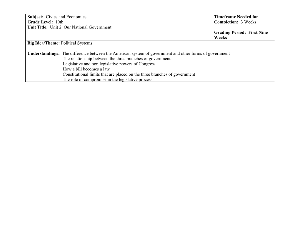 Timeframe Needed for Completion: 3 Weeks Grading Period: First Nine Weeks