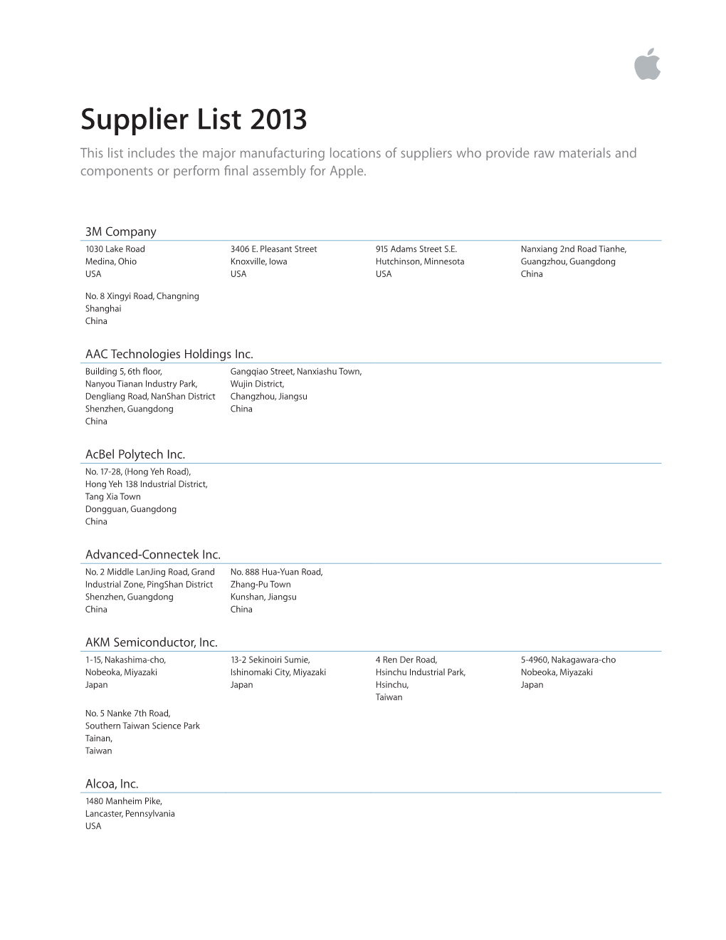 Official Apple Supplier List for 2013