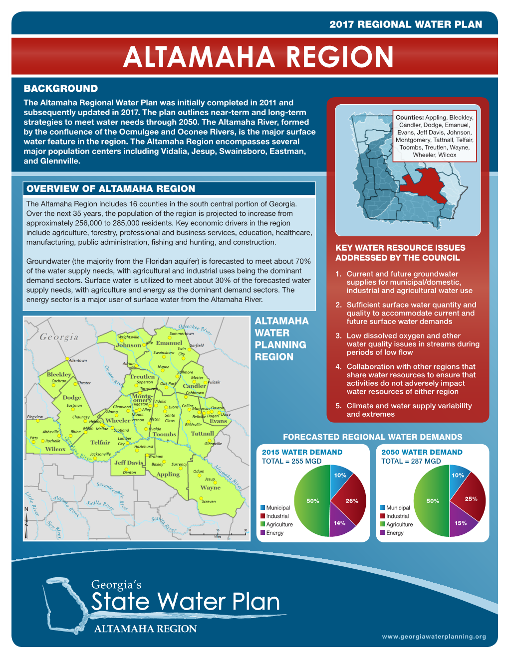 2017 Altamaha Regional Water Plan