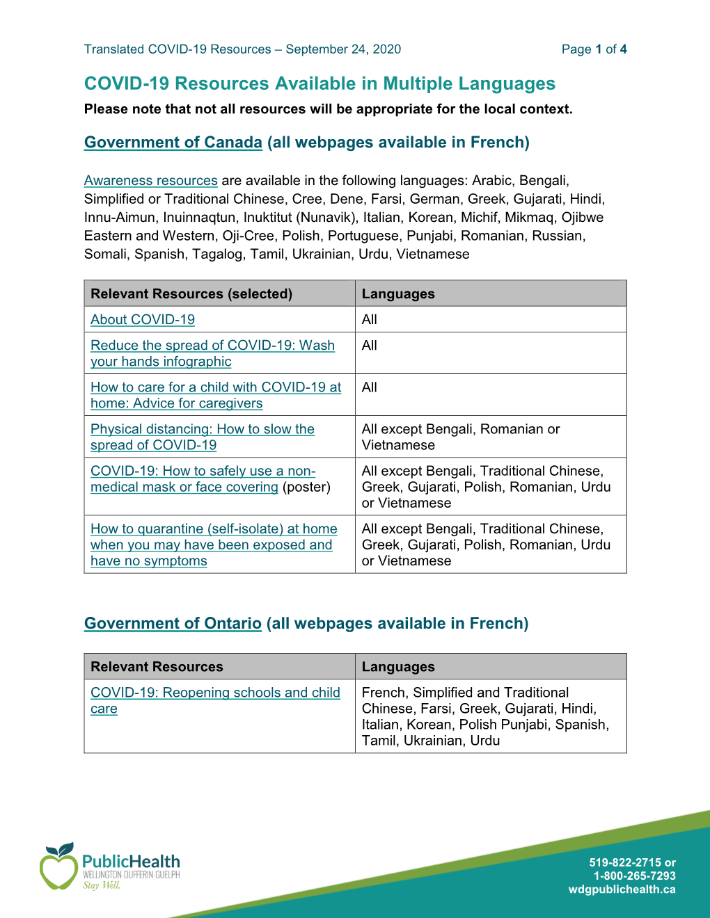 Fact Sheets French, Arabic, Simplified and Traditional Chinese, Somali, Spanish