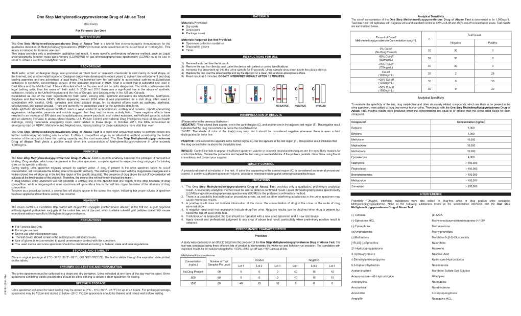 MDPV Bath Salts Test