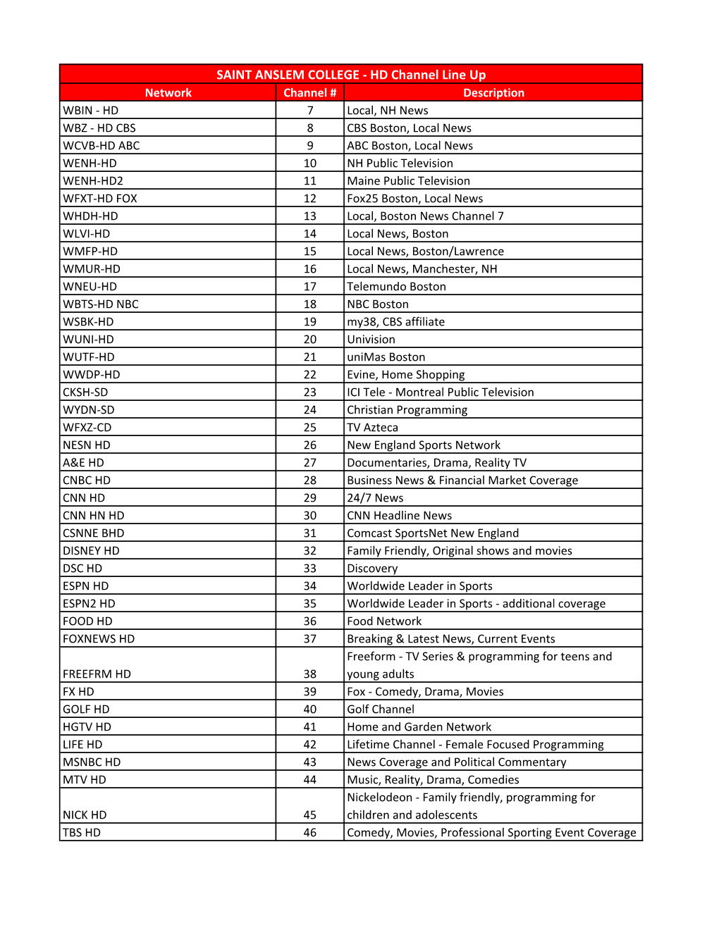 View the Channel Line-Up