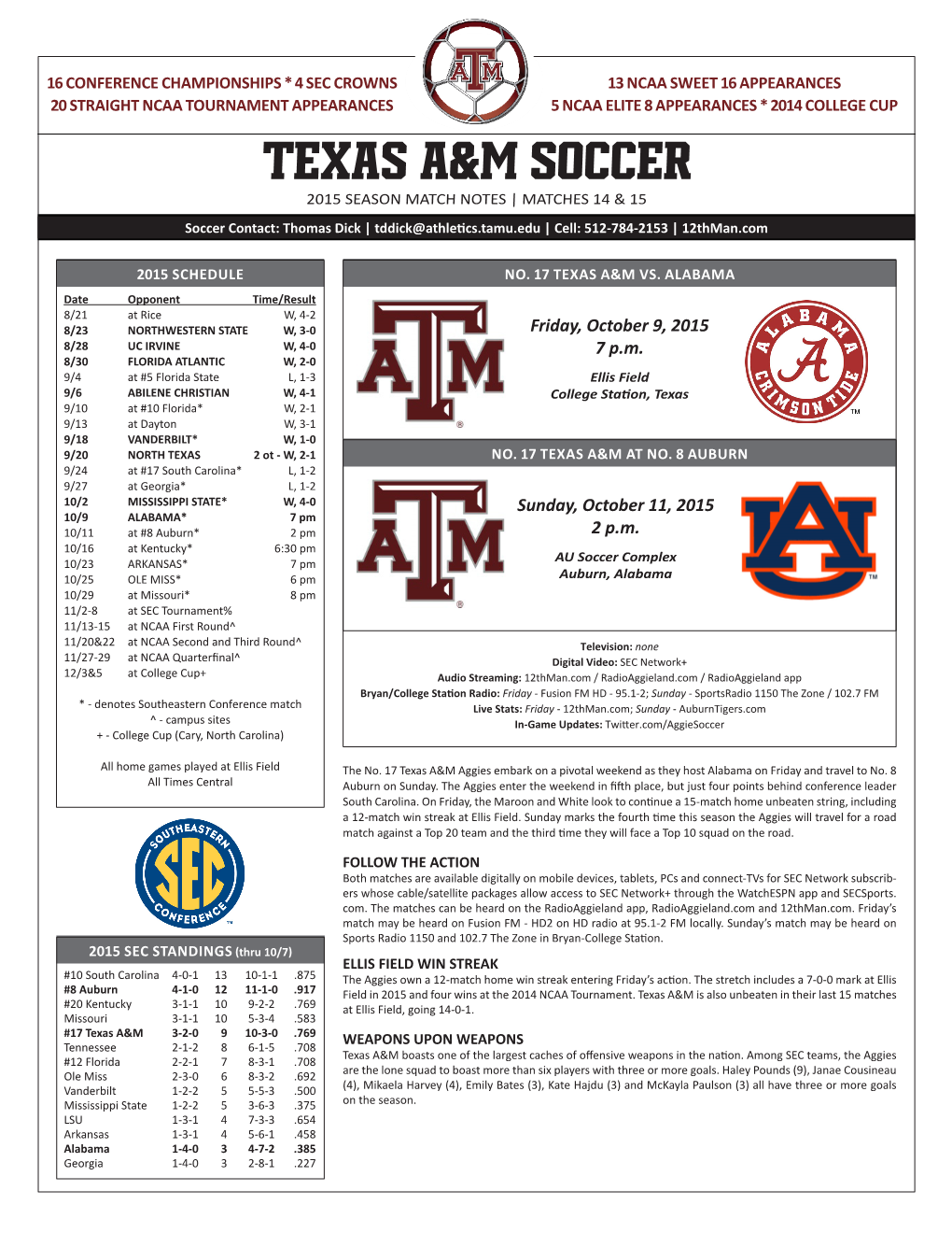 Texas A&M Soccer