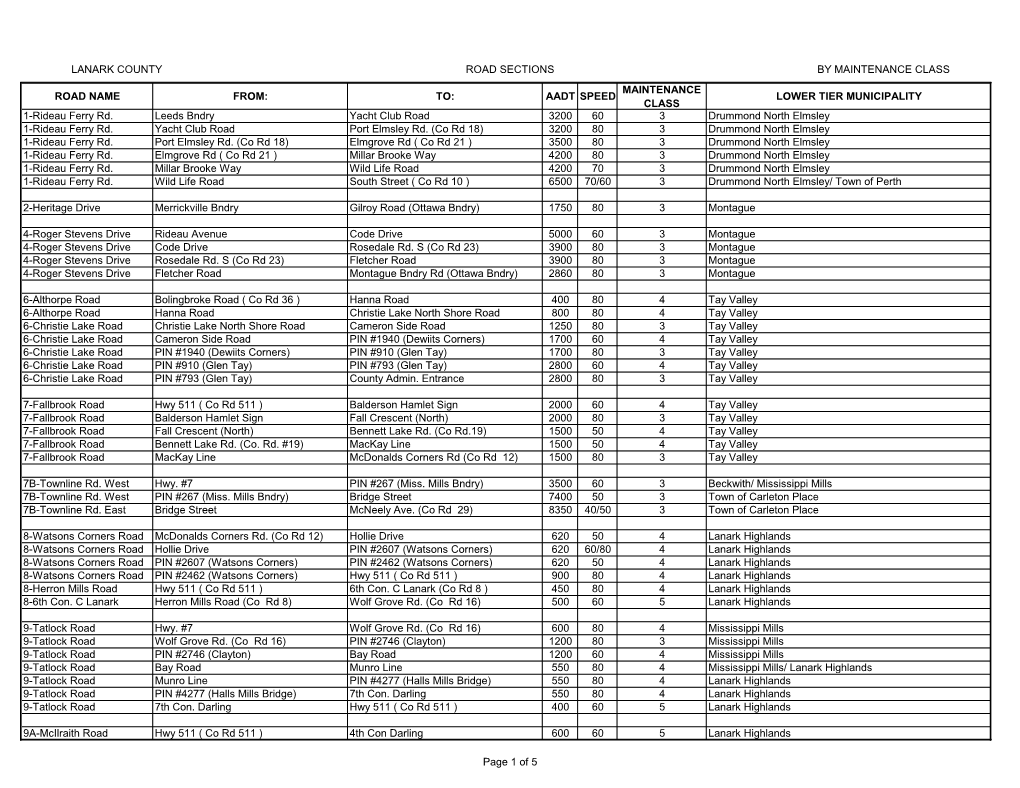 Lanark County Road Sections by Maintenance Class Road