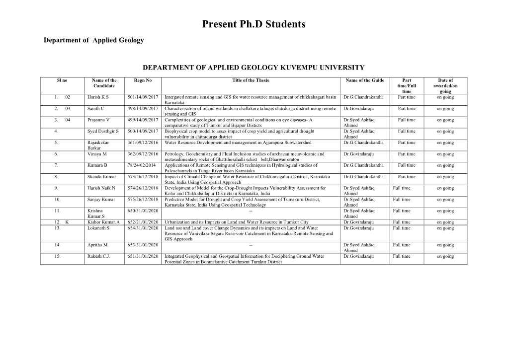 Present Ph.D Students Department of Applied Geology