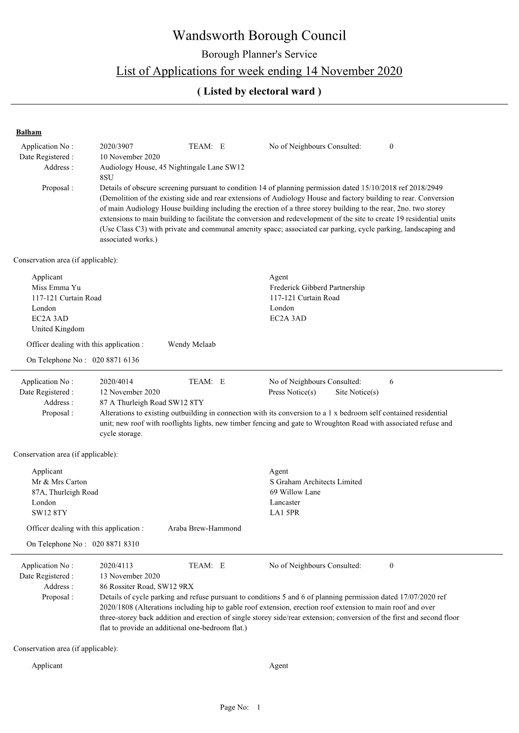 List of Applications for Week Ending 14 November 2020 ( Listed by Electoral Ward )